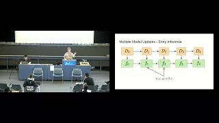 [3B] How to Combine Membership-Inference Attacks on Multiple Updated Machine Learning Models