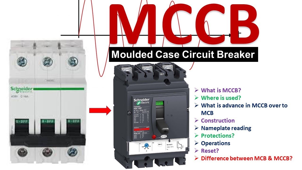 Difference Between Mcb Mccb Rccb Elcb Types Of Circuit 58 Off