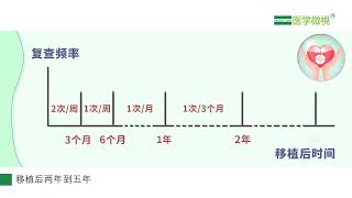 造血干细胞移植后，多久回医院复查一次？