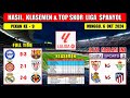 Hasil Liga Spanyol Tadi Malam ~ ALAVES vs BARCELONA ~ GIRONA vs ATHLETIC ~ Laliga 2024 Pekan Ke 9