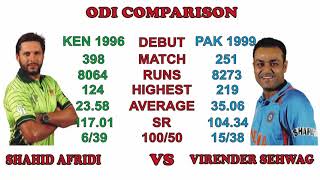 Shahid Afridi vs Virender Sehwag Batting Comparison | Match, Runs,Highest,100*  | Cricket Statistics