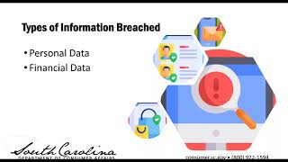 My Information Was Breached, What Now?