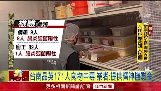 台南晶英酒店171人食物中毒　罕見移送檢偵辦