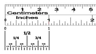 Paano ang madaling pagbasa ng Inches sa metro??