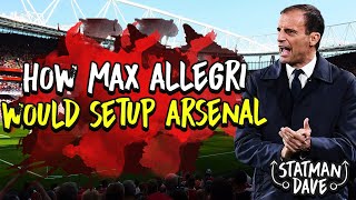 How Would Max Allegri Set Up Arsenal | Starting XI, Formation & Transfers