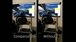 Motion Compensation