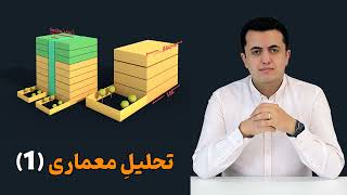 ضوابط ساختمان سازی مدرن _ قانون 70 درصد ساخت _ نحوه محاسبه تعداد طبقات مجاز ساخت