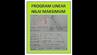 Program Linear - Menentukan Nilai Optimum - Nilai Maksimum 3a#
