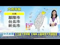 20201204中天新聞　【氣象】今晨最低溫桃園茶改場14.6度　北北基大雨特報