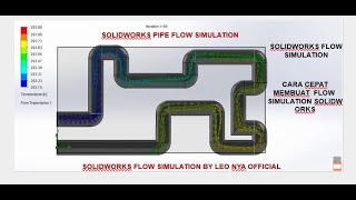 SolidWorks tutorial 7# Pipe Flow Simulation