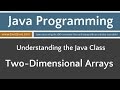 Learn Java Programming - Two-Dimensional Arrays Tutorial