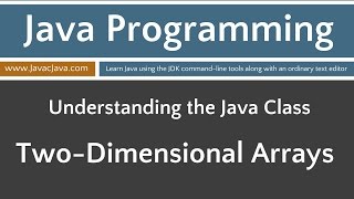 Learn Java Programming - Two-Dimensional Arrays Tutorial