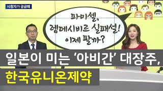 일본이 미는 '아비간' 대장주, 한국유니온제약 / 시청자가 궁금해 / 매일경제TV