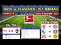 Hasil Liga Jerman Tadi Malam ~ UNION BERLIN vs FREIBURG | Klasemen Terbaru BUNDESLIGA