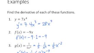 Calculus: Basic Derivative Rules