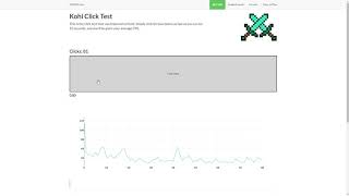 Kohi Click Test World Record