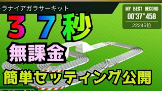 ミニ四駆　初心者　37秒　超速グランプリ　ナイアガラ　超速gp　攻略