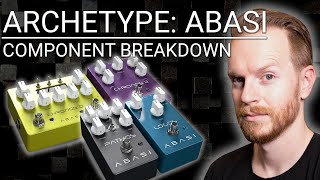 Archetype: Abasi | Features and Component Breakdown