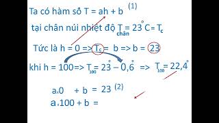 Ôn thi toán vào lớp 10