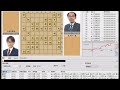 【将棋】名局のai解析　 第八十期棋聖戦五番勝負第三局　羽生善治vs木村一基　相居飛車 相矢倉 （主催：産経新聞社、日本将棋連盟）