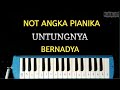 Not Pianika Bernadya - Untungnya, Hidup Harus Tetap Berjalan