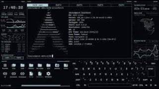 Introduction to shell | Reverse and Bind shell