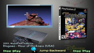 Sony PlayStation 2 Games List A to Z part 2