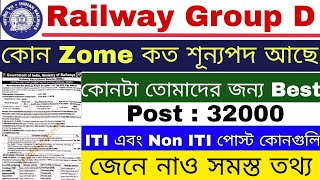 Railway Group D Zone Wise Vacancy | Railway Group D Recruitment 2024 | RRB Group D Vacancy |