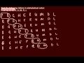 Decision 1 (D1) - Bubble Sort Algorithm - Edexcel - sorting algorithms