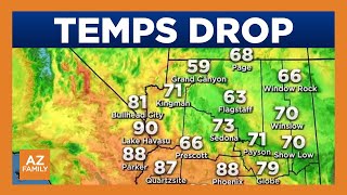 Temperatures below average in Phoenix this week