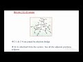 conformational analysis of decalins cis decalins u0026 trans decalins stereochemistry