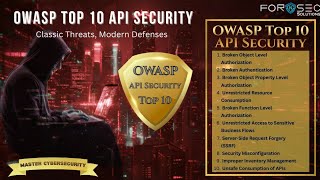 OWASP API Security Top 10 | 2025 Edition | Explained Simply #trending #explore