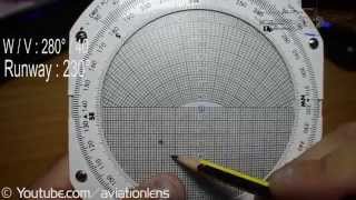 CRP-5 *HOW TO * Find Crosswind Component [ Given wind velocity and runway ]