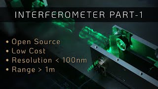Laser Interferometer - Part 1: The Optical Design.