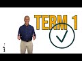 gr8 ems economics u0026 entrepreneurship term 1 lesson 4 standard of living