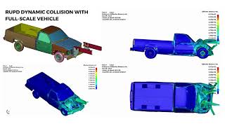 🚛 Enhancing Road Safety: Introducing Rear Underrun Protection Device with Simulated Results! 🚚