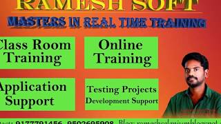 RAMESH SOFT:Inner Interfaces in Java|| Inner interface