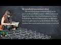 แนวปฏิบัติการวัดและประเมินผลการเรียนรู้ตามหลักสูตรแกนกลางการศึกษาขั้นพื้นฐานพุทธศักราช ๒๕๕๑