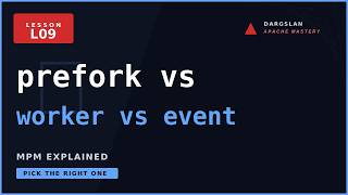 Apache MPM: prefork vs worker vs event (Pick the Right One)