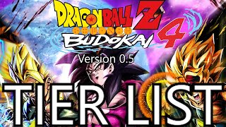 Dragon Ball Z Budokai 4 v0.5 Project - My personal Tier List
