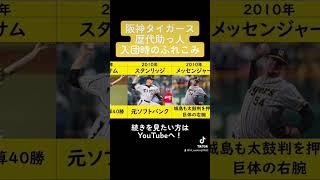 阪神タイガース 歴代助っ人 入団時の触れこみ #阪神タイガース