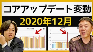 【SEO】2020年12月のGoogleコアアルゴリズムアップデートによる変動内容・変動ジャンル・2021年のSEO施策を解説（続報）