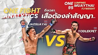 จ้าวเสือใหญ่ ส.เดชะพันธ์ vs ยอดเหล็กเพชร อ.อัจฉริยะ ONE LUMPINEE95 - อวยไปเรื่อย คุยไว้ก่อน EP11