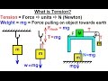 Physics 17 Tension and Weight (1 of 11) What is Tension?