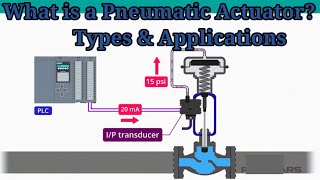 What is a Pneumatic Actuator? | Types & Applications||How Pneumatic Actuators Work