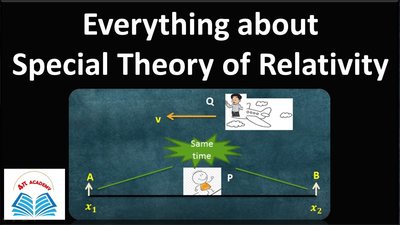 Everything About Special Theory Of Relativity - YouTube