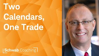 Double Calendars | Advanced Options Strategies | 12-8-23