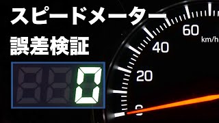 【検証】GPS速度計でスピードメーターの誤差を検証