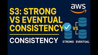 S3 Consistency Model Explained | AWS Strong vs Eventual