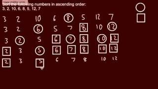 Decision 1 (D1) - Quick Sort Algorithm   Edexcel Decision 1 Maths